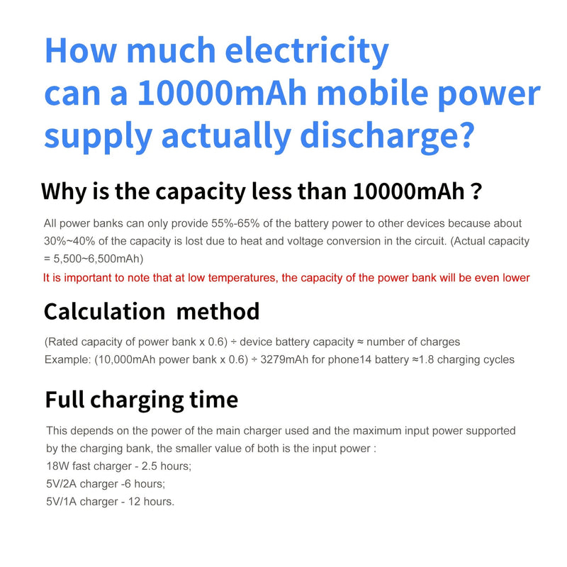 Ultimate Portable Power Bank 10000mAh - Fast Charging with Built-in Cables