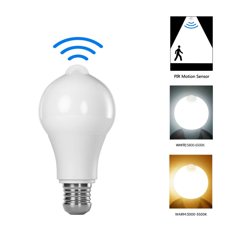 E27 Motion Sensor LED Bulb for Automatic Indoor and Outdoor Lighting