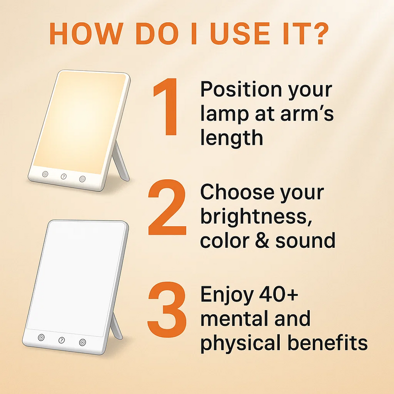 10,000 Lux SAD Light Therapy Lamp with Adjustable Brightness & Timer