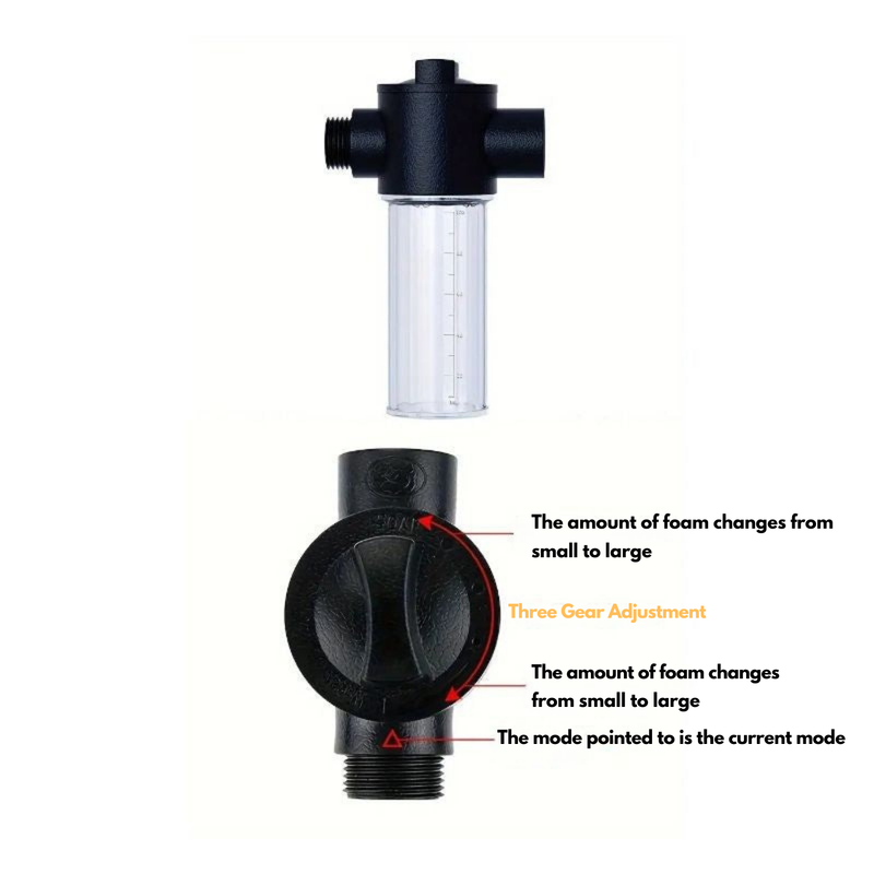 High-Pressure Cleaner for Car Washing, Garden Cleaning and Patio Maintenance