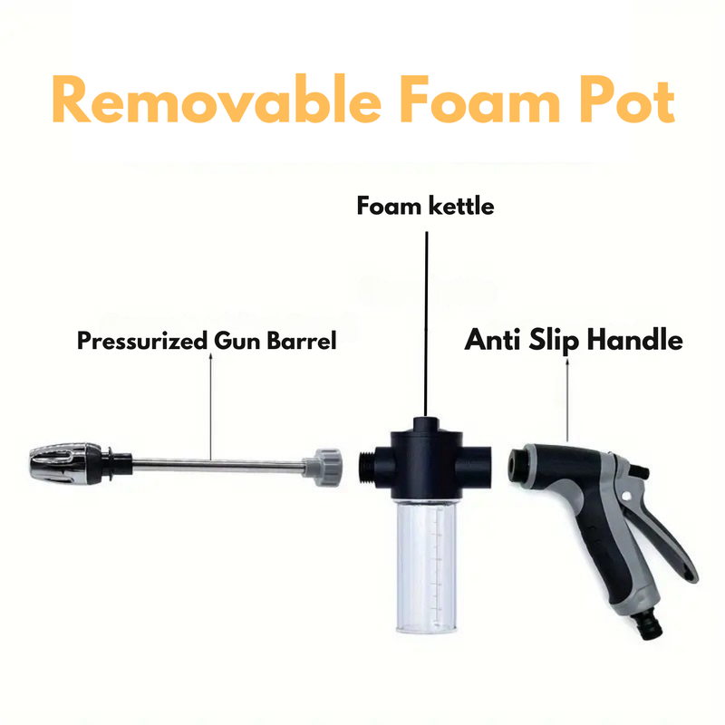 High-Pressure Cleaner for Car Washing, Garden Cleaning and Patio Maintenance