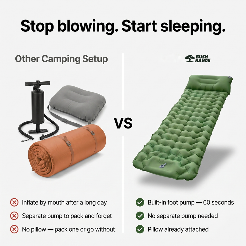 Inflatable Camping Sleeping Mat with Built-In Foot Pump & Pillow