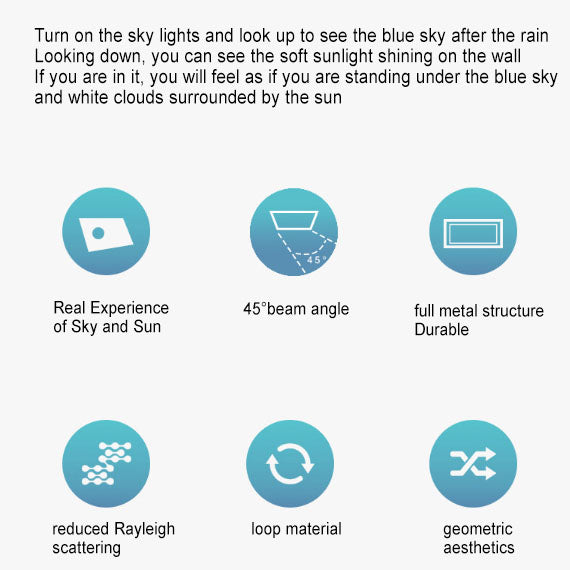 Smart LED Sky Ceiling Light for Simulated Daylight in Modern Rooms