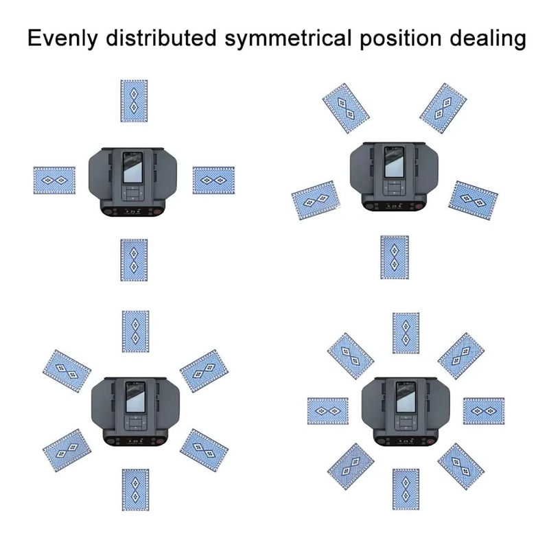 Automatic Card Shuffling Machine and Dealer for Fast and Efficient Play