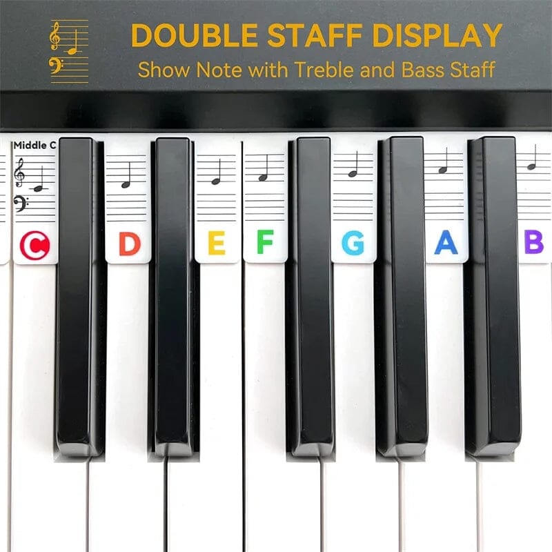 Removable Piano Keyboard Note Labels for 88-Key Pianos