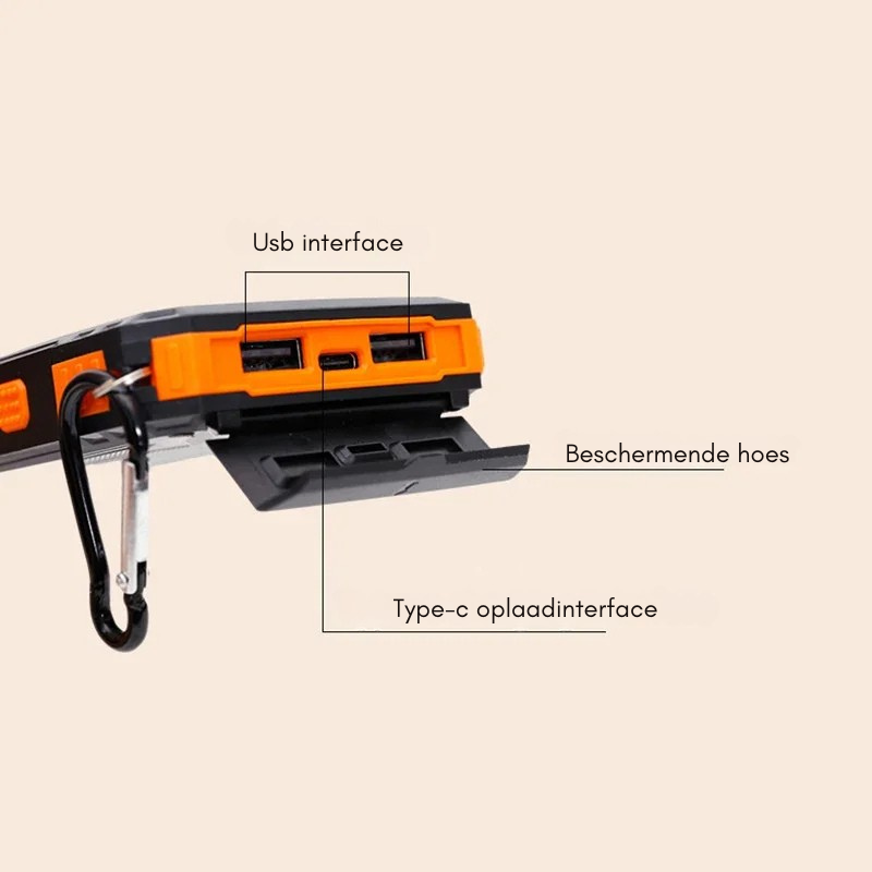 Portable Solar Power Bank with Fast Charging and Dual LED Torch for Outdoor
