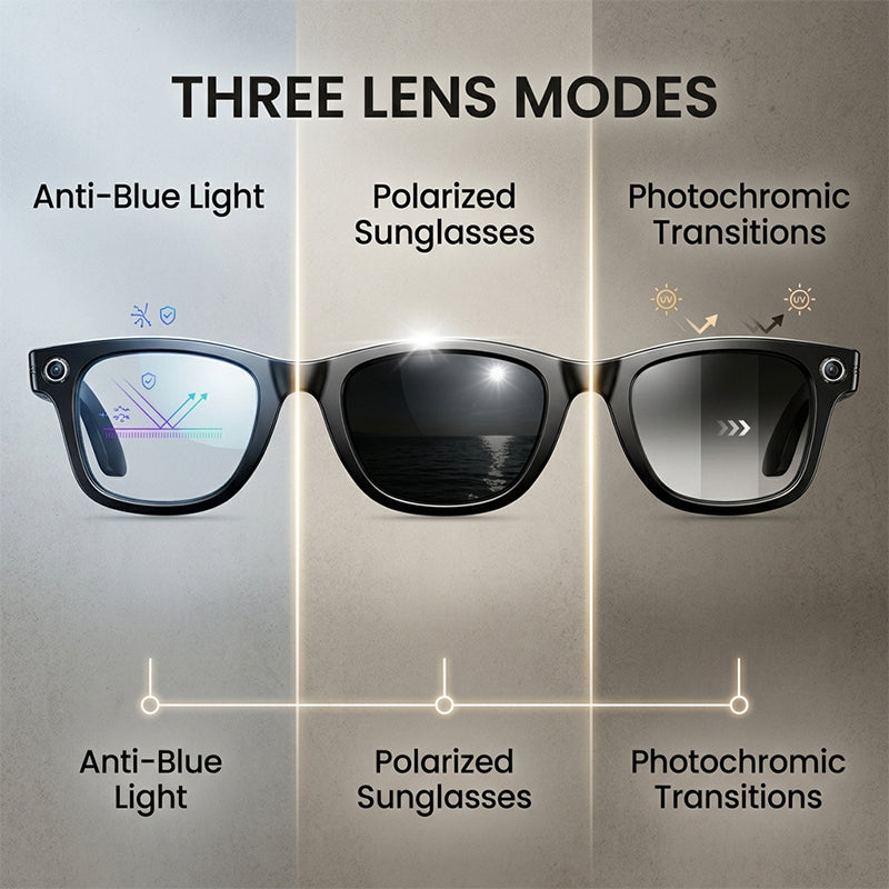 AI Smart Camera Glasses with Voice Control & HD Recording