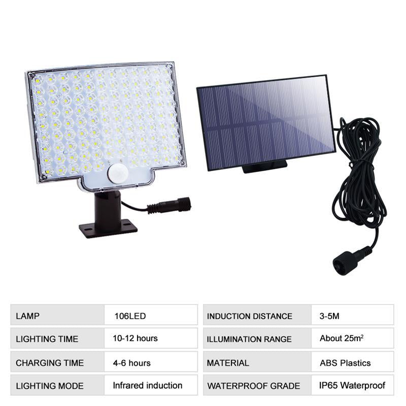 Solar Motion Sensor LED Flood Light