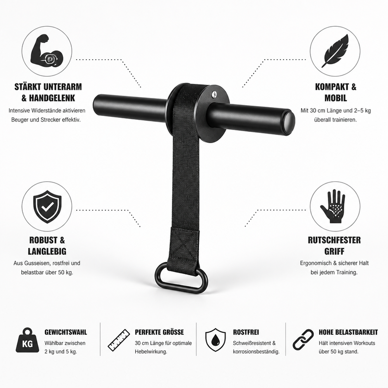 Wrist & Forearm Strength Trainer