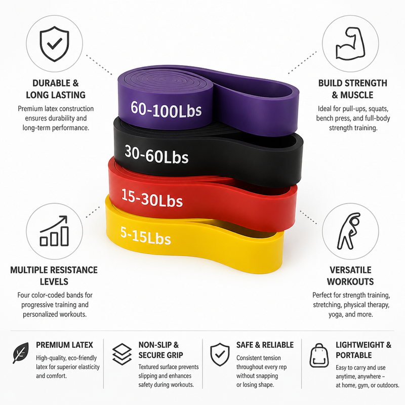 High-Resistance Fitness Band