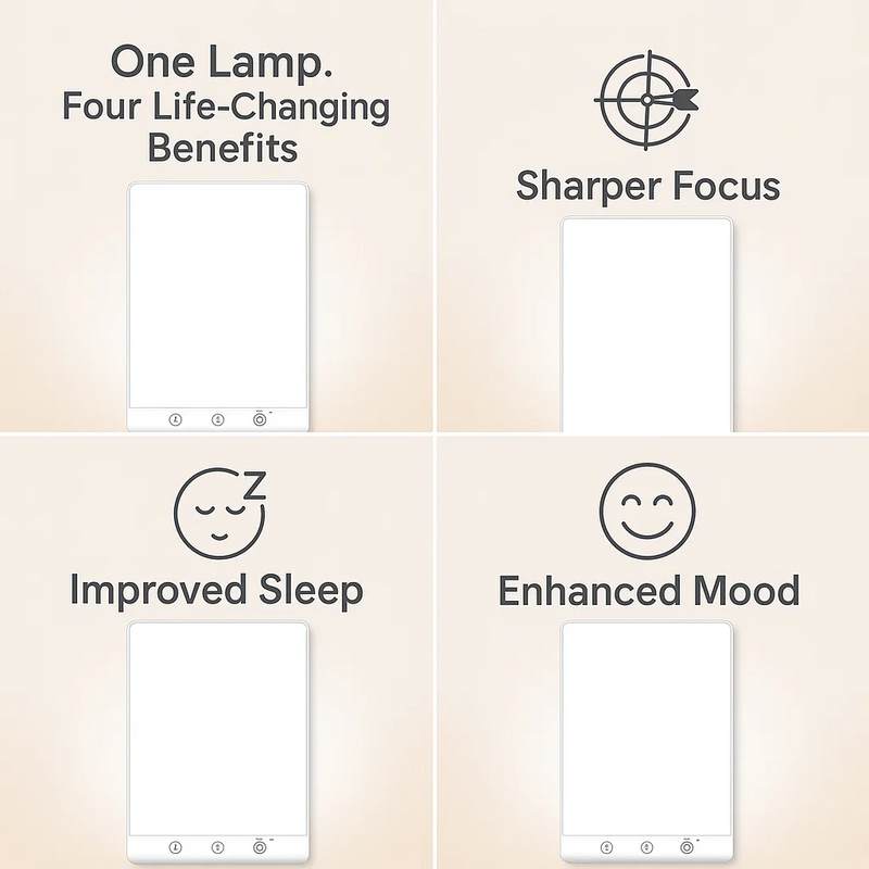 10,000 Lux SAD Light Therapy Lamp with Adjustable Brightness & Timer