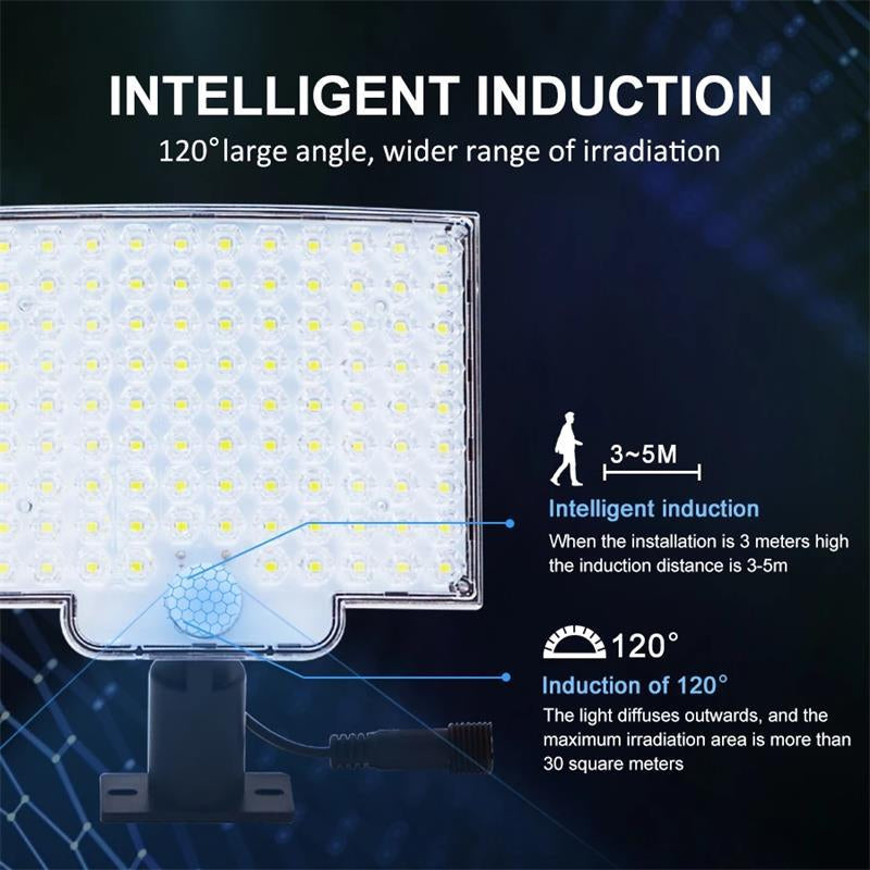 Solar Motion Sensor LED Flood Light