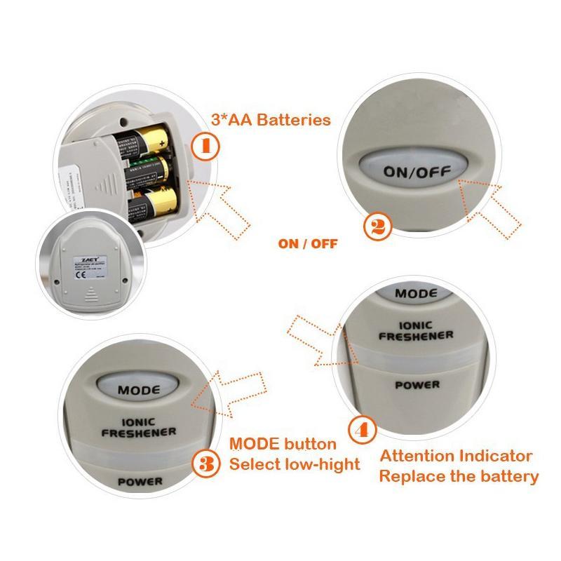 Electronic Refrigerator Deodoriser with Adjustable Modes