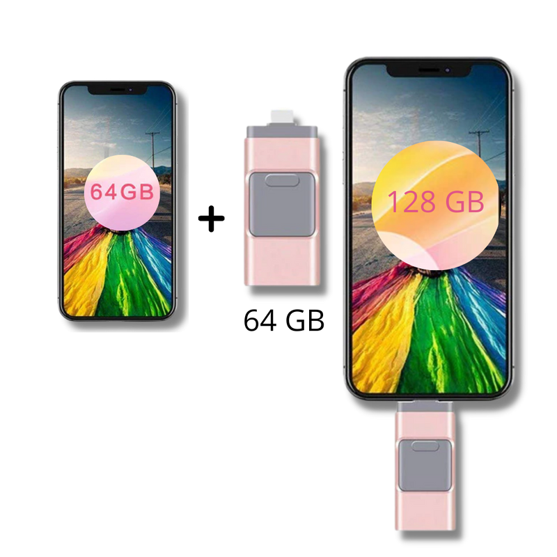 USB Flash Drive with Lightning, USB-C and Micro USB Connectors