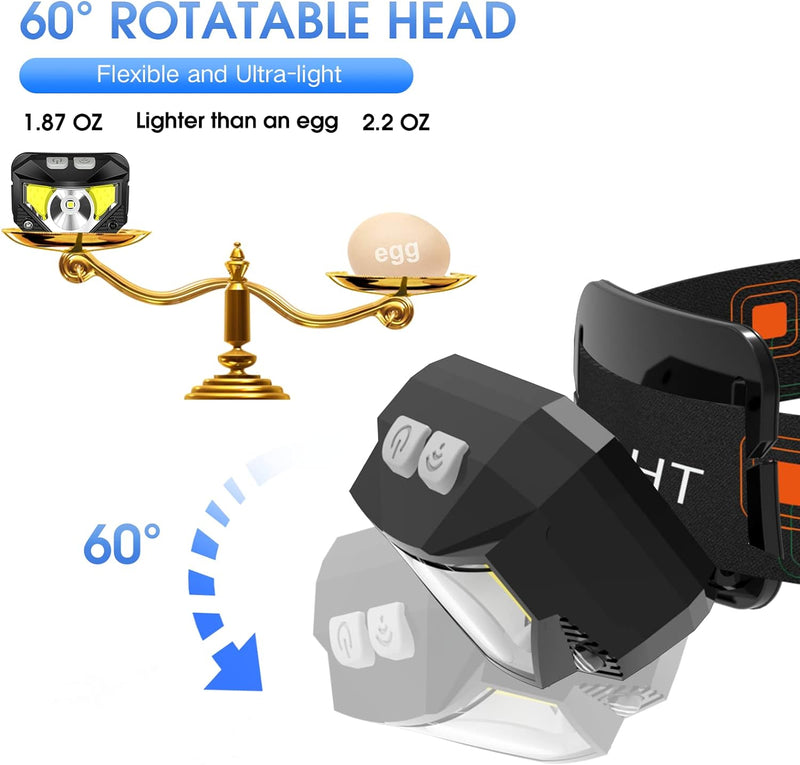 Pair of Rechargeable LED Head Torches with Motion Sensor