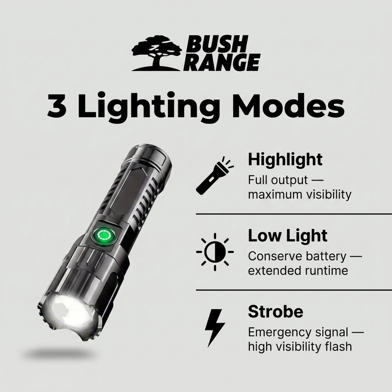 Rechargeable LED Torch with Adjustable Zoom & 3 Light Modes