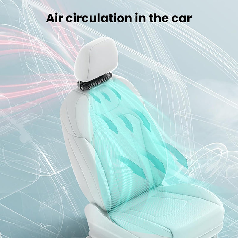 Averic Dual USB Car Cooling Fans with 3-Speed Control