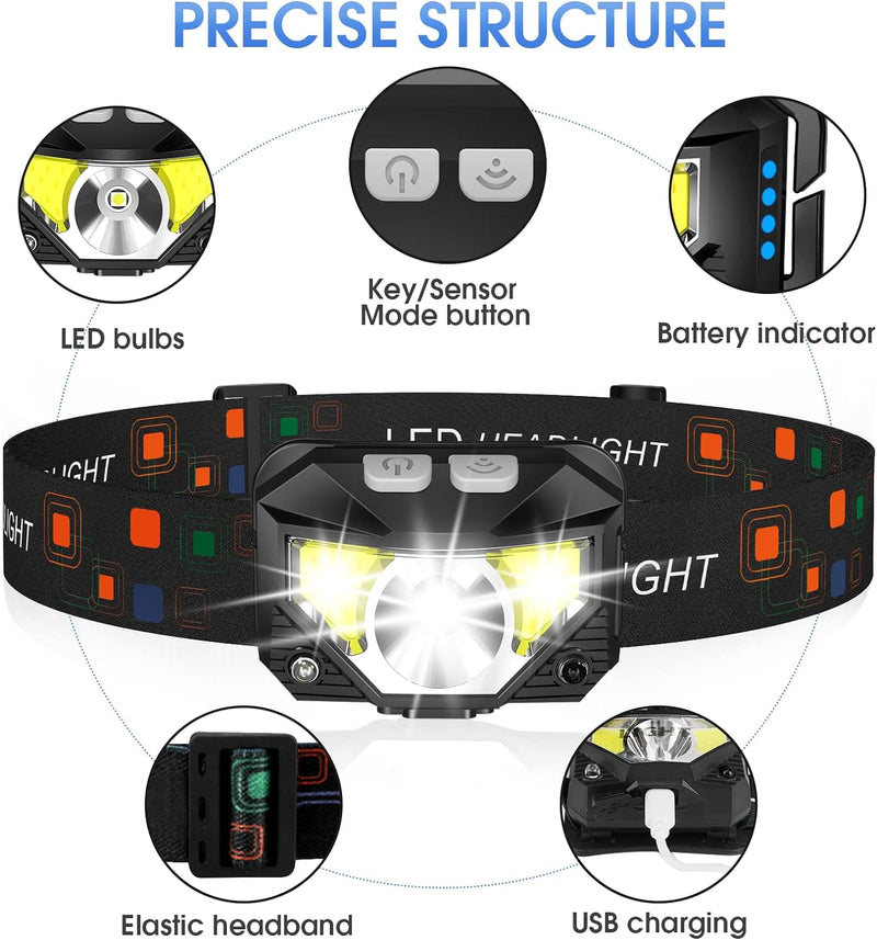 Pair of Rechargeable LED Head Torches with Motion Sensor