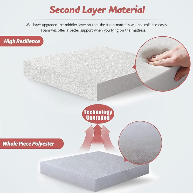 Futon Floor Mattress with Memory Foam Filling and Foldable Design