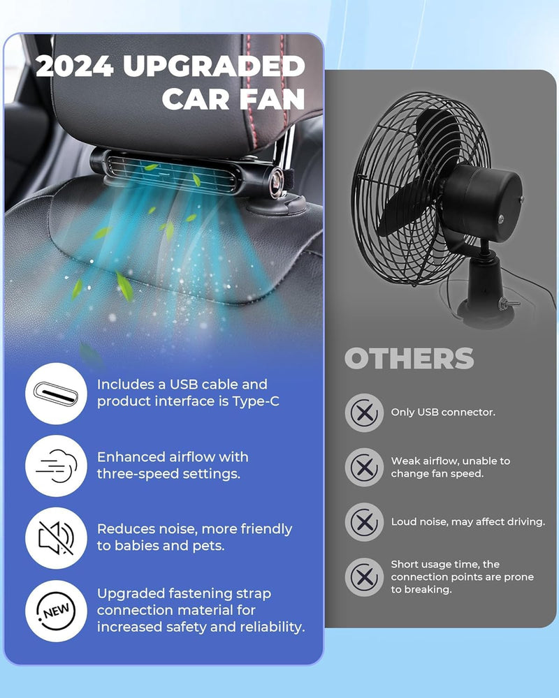 Averic Dual USB Car Cooling Fans with 3-Speed Control