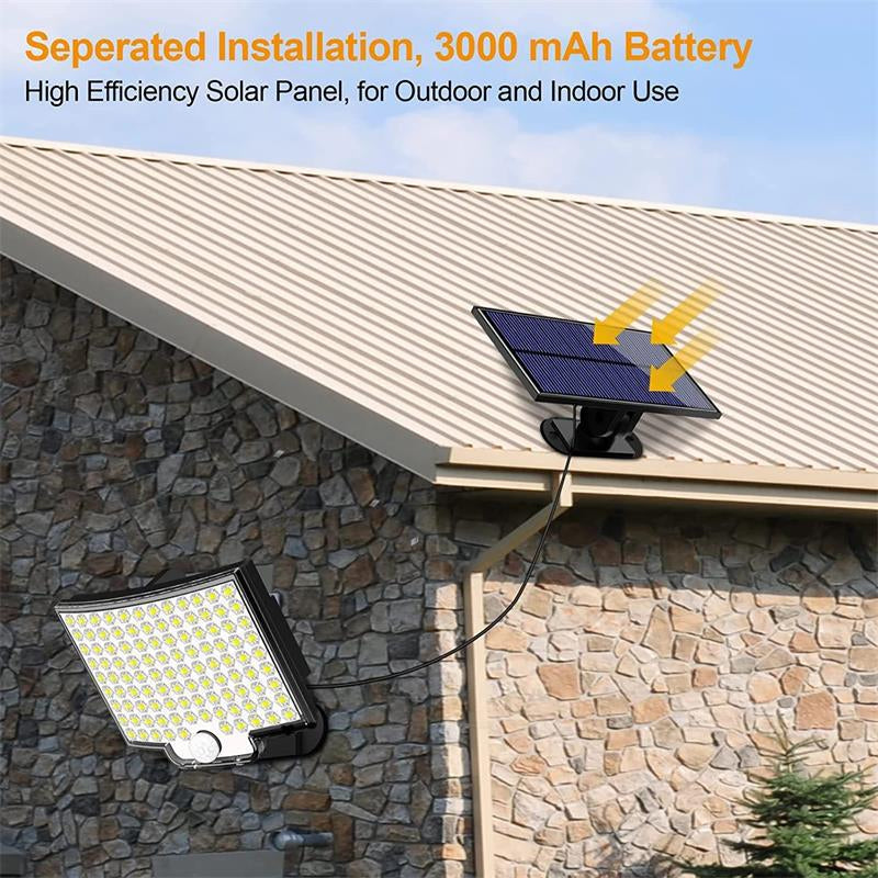 Solar Motion Sensor LED Flood Light