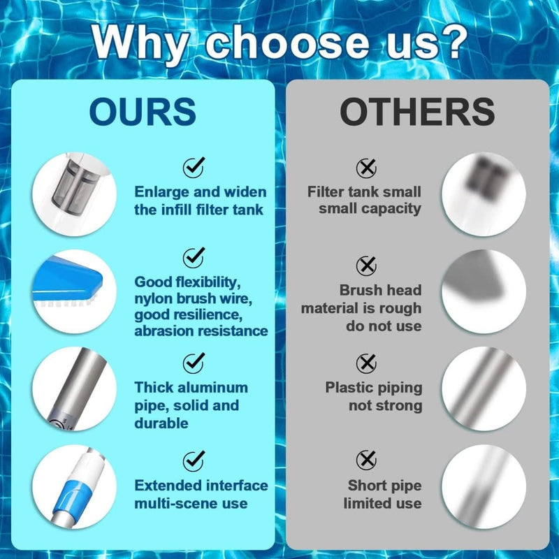 Cordless Pool Vacuum Cleaner with Telescopic Pole for Easy Pool Cleaning