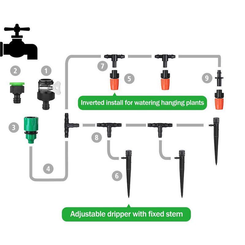 Automatic Drip Irrigation Kit for Gardens, Balconies and Greenhouses