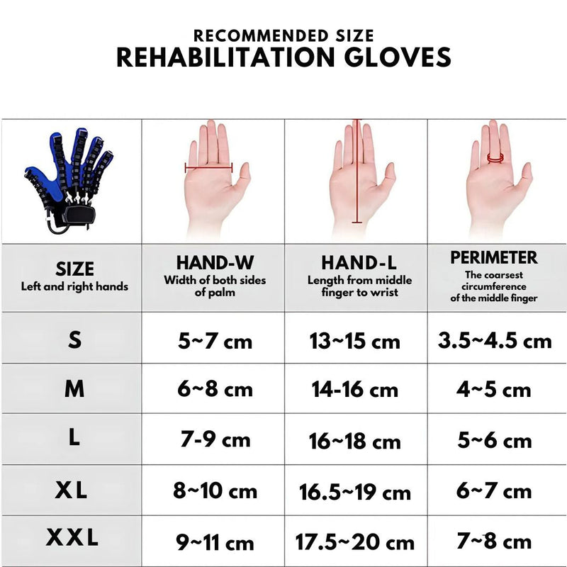 Rehabilitation Glove for Hand Recovery and Movement Improvement