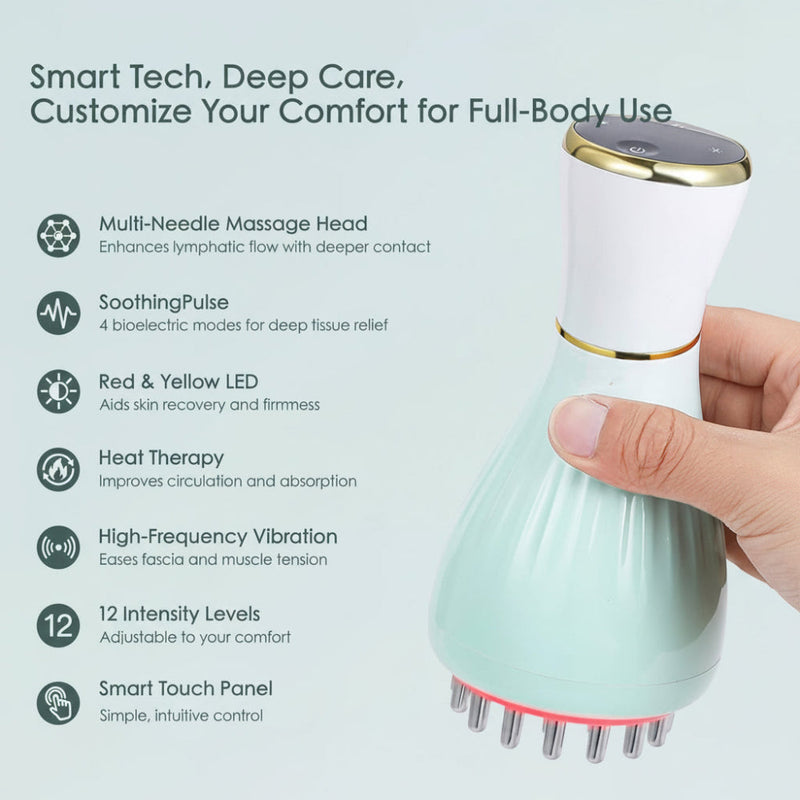 Body Massager for Smoother and Firmer Skin with Heat and Vibration
