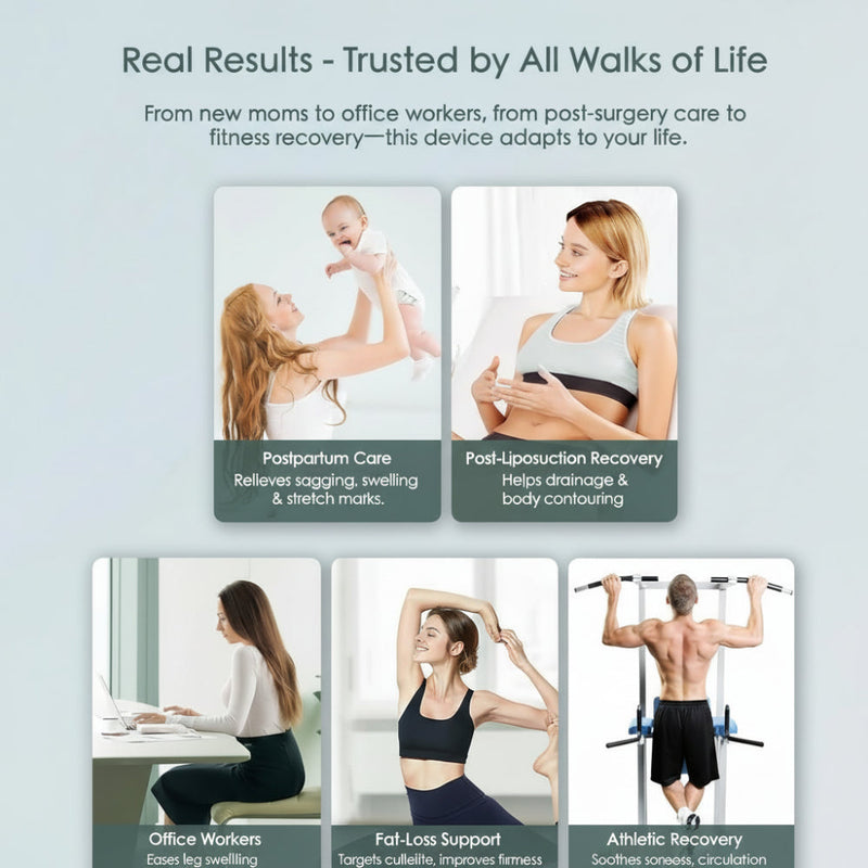 Body Massager for Smoother and Firmer Skin with Heat and Vibration