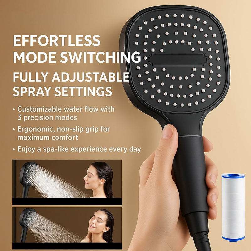 High-Pressure Handheld Shower Head with Multiple Spray Modes