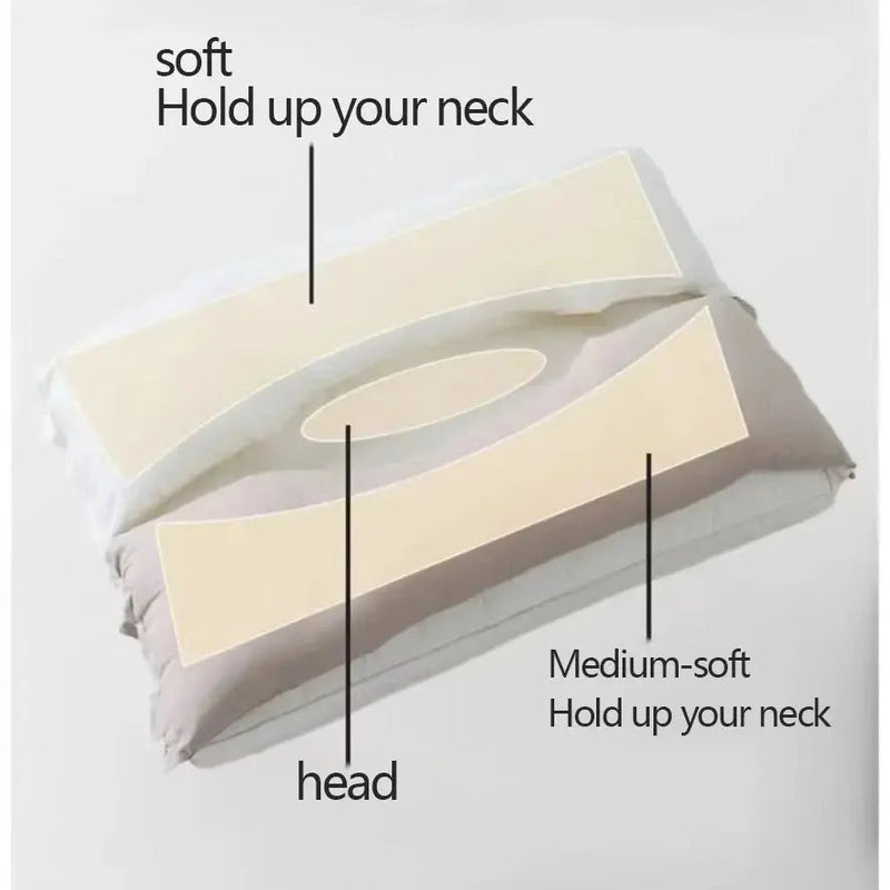 Ergonomically Adjustable Neck Pillow Unisex with Double Layer for Travel