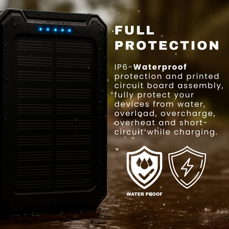20000mAh Solar Power Bank – Waterproof, Rugged & With Torch