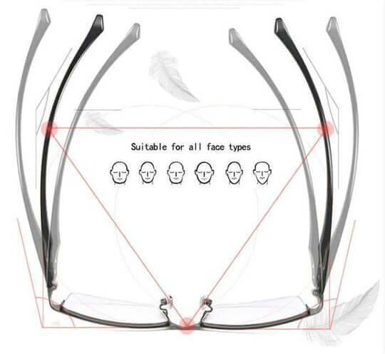Progressive Reading Glasses with Photochromic Multi-Zone Lenses