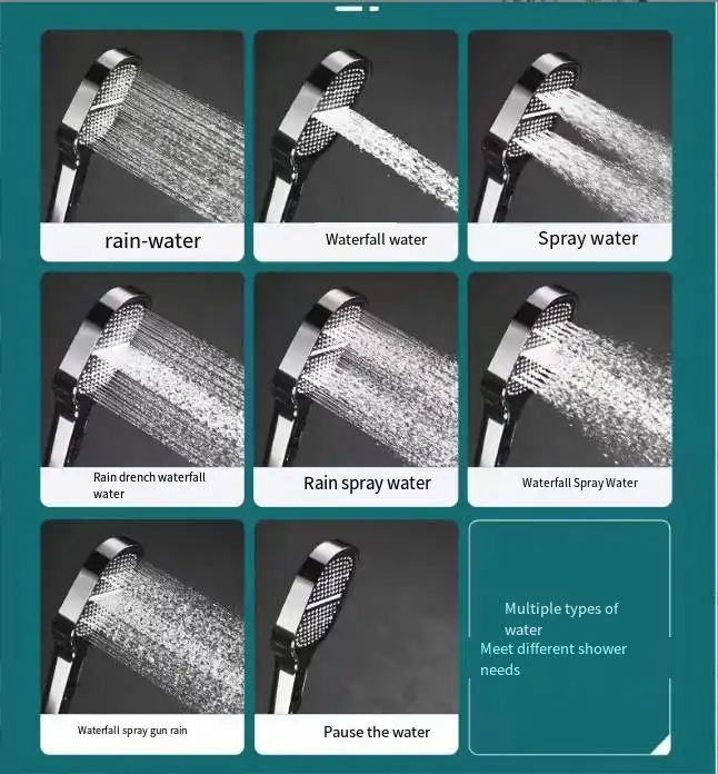High-Pressure Handheld Shower Head with Multiple Spray Modes