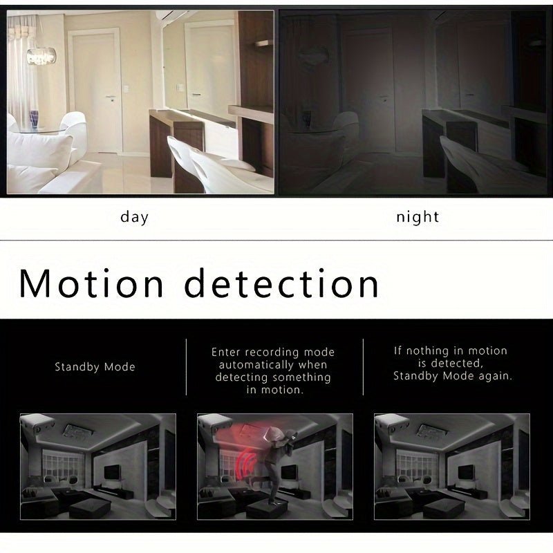 Full HD Mini Security Camera with Night Vision & Motion Detection