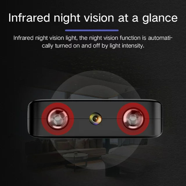 Mini Wi-Fi Security Camera with Night Vision and Motion Detection