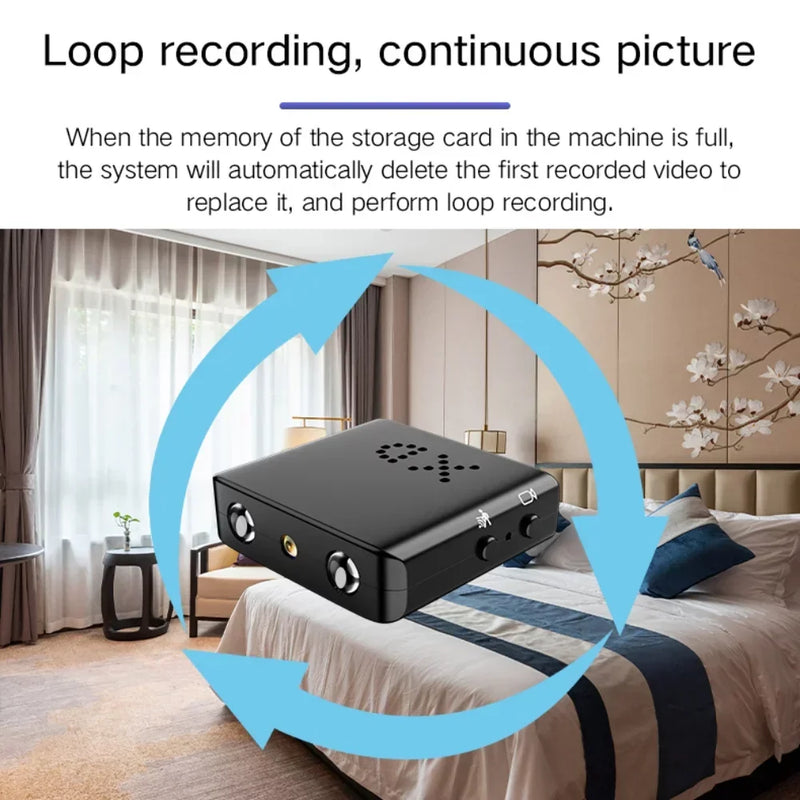 Mini Wi-Fi Security Camera with Night Vision and Motion Detection