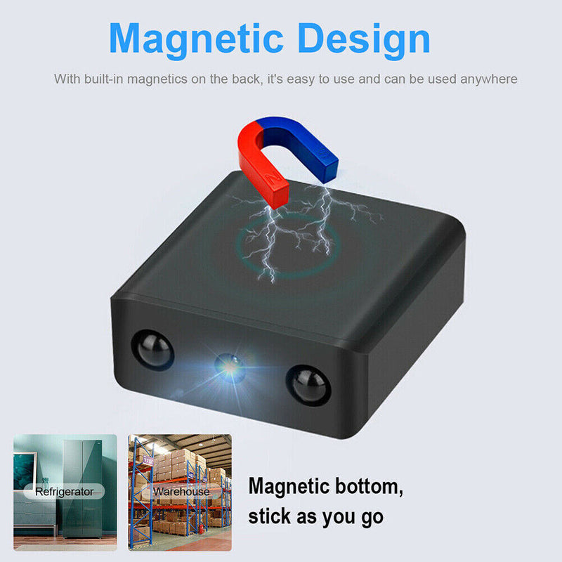 Mini Wi-Fi Security Camera with Night Vision and Motion Detection