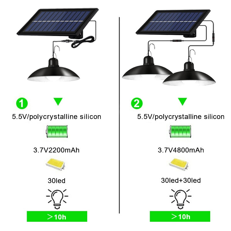 Solar Motion Sensor Hanging Light with Remote Control