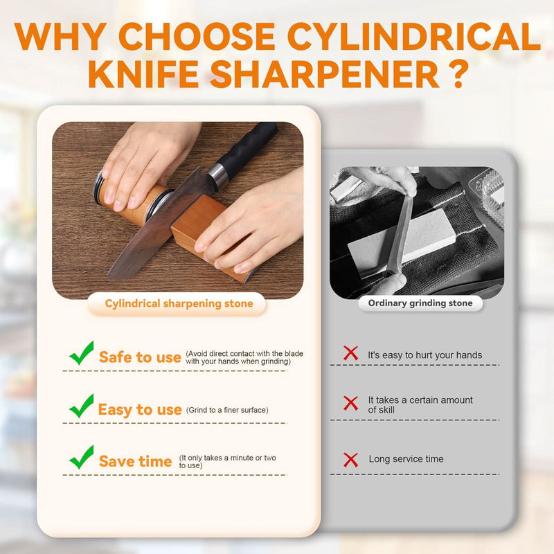Rolling Knife Sharpener with Diamond Coating and Angle Guide – Precision Sharpening