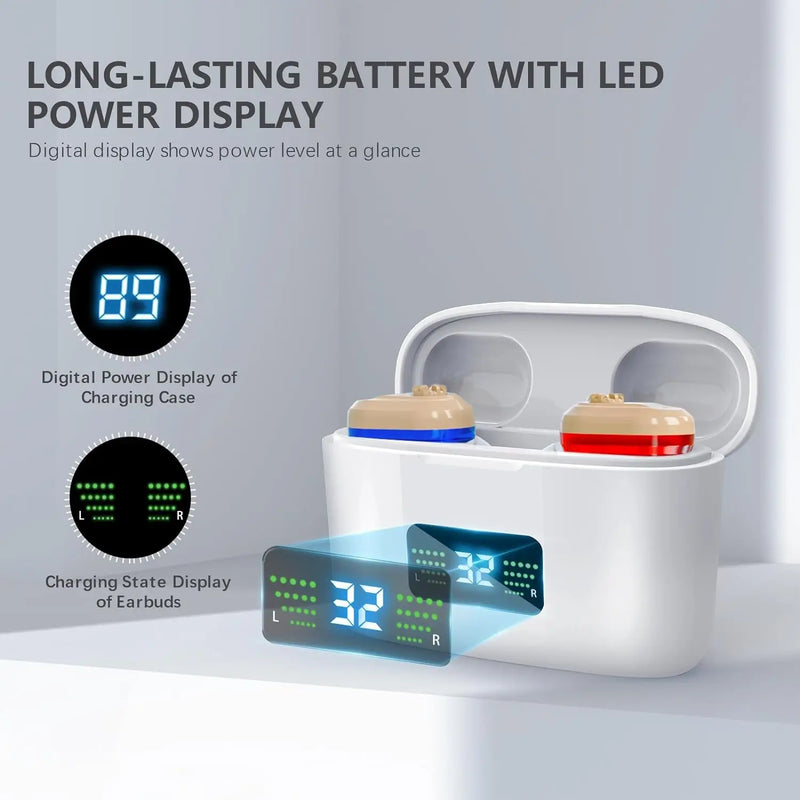 Orlena Rechargeable Mini Hearing Aid with Charging Case