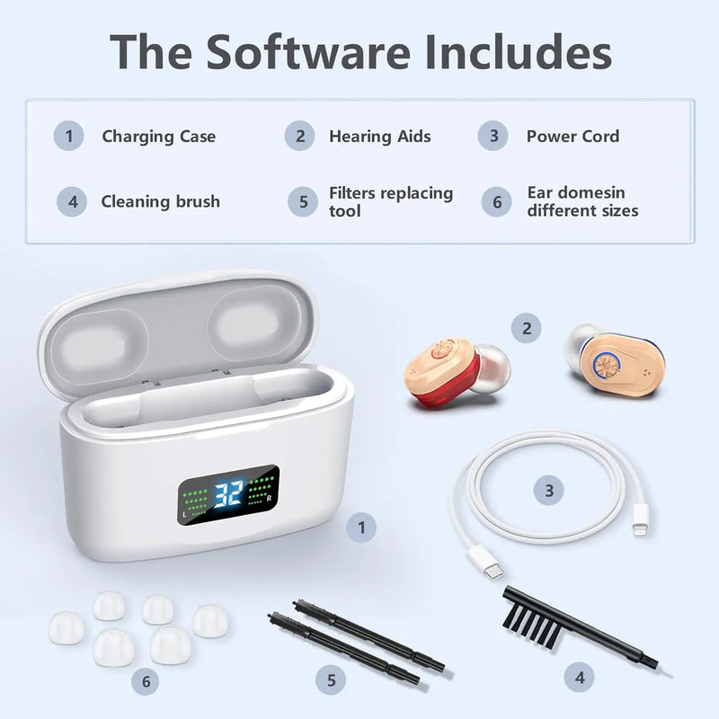 Orlena Rechargeable Mini Hearing Aid with Charging Case