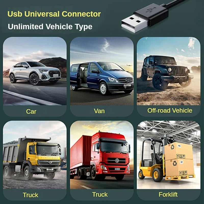 Adjustable USB Car Cooling Fan