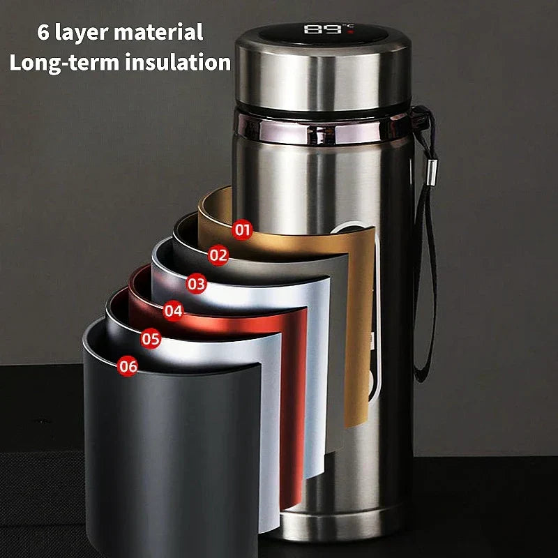 Insulated Stainless Steel Vacuum Flask with LED Temperature Display