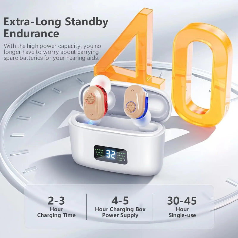 Orlena Rechargeable Mini Hearing Aid with Charging Case
