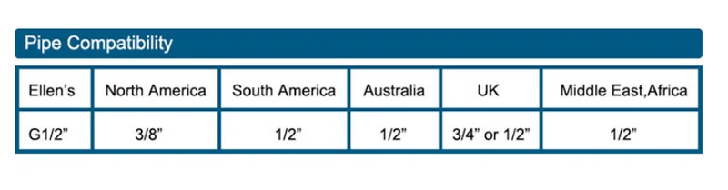 Waterfall Basin Mixer Tap in Brass with Elegant Design for Bathroom