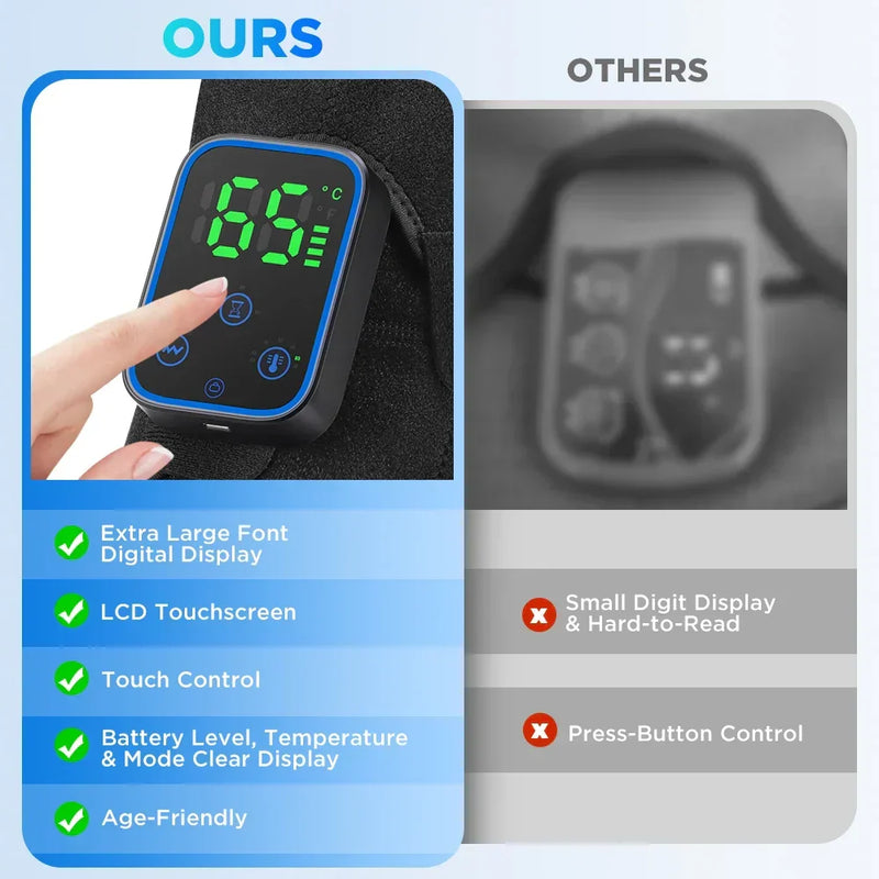 Heated Joint Wrap with Vibration and App Control