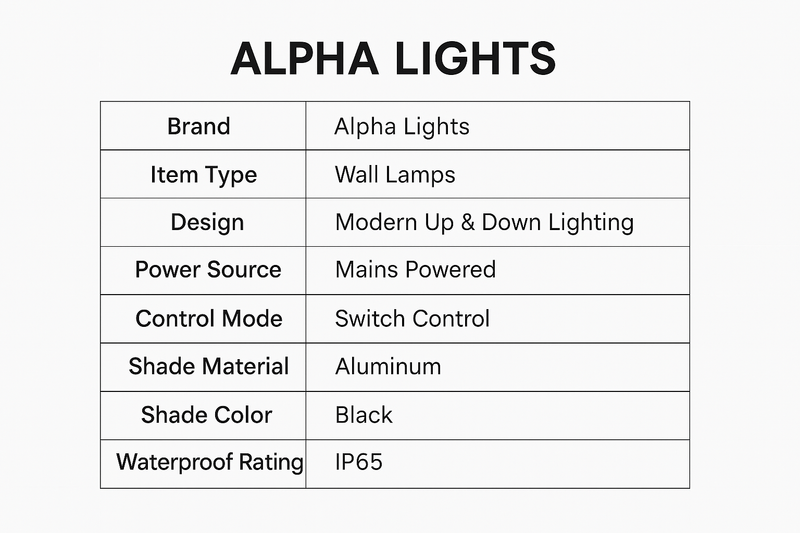 Modern Outdoor Wall Light with Up and Down Light and Weather-Resistant Design