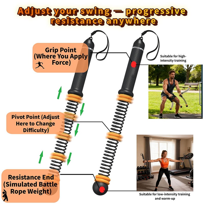Adjustable Ropeless Battle Rope Trainer